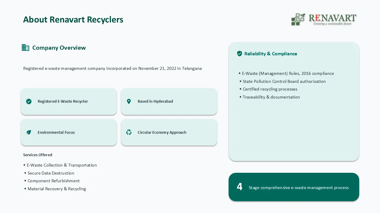 E-Waste Storage and Sorting